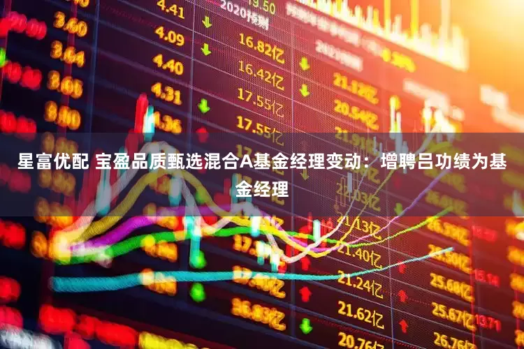 星富优配 宝盈品质甄选混合A基金经理变动：增聘吕功绩为基金经理