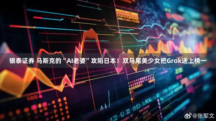银泰证券 马斯克的“AI老婆”攻陷日本！双马尾美少女把Grok送上榜一